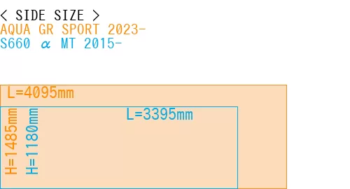#AQUA GR SPORT 2023- + S660 α MT 2015-